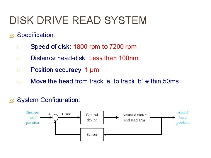 DISK DRIVE READ SYSTEM Specification: i. Speed of disk: 1800 rpm to 7200 rpm