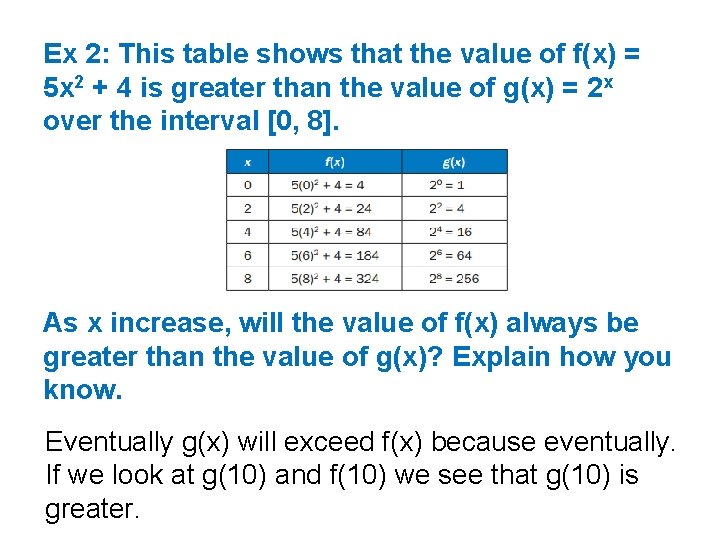 Ex 2: This table shows that the value of f(x) = 5 x 2