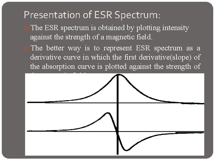 Presentation of ESR Spectrum: The ESR spectrum is obtained by plotting intensity against the
