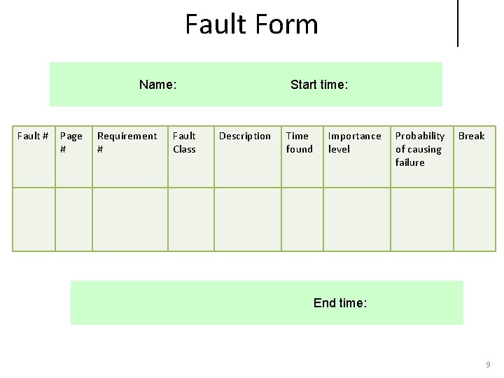 Training 1 Inspecting SRS using Fault Checklist Method