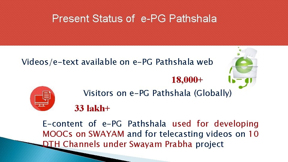 Present Status of e-PG Pathshala Videos/e-text available on e-PG Pathshala web 18, 000+ Visitors