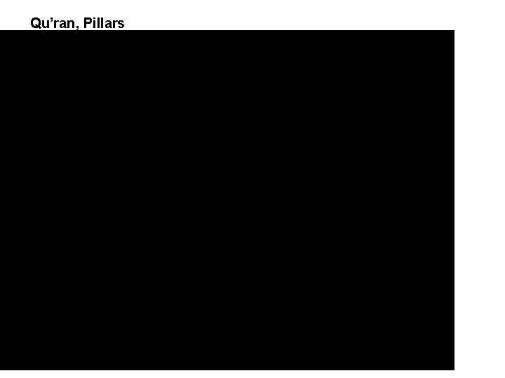 Qu’ran, Pillars 