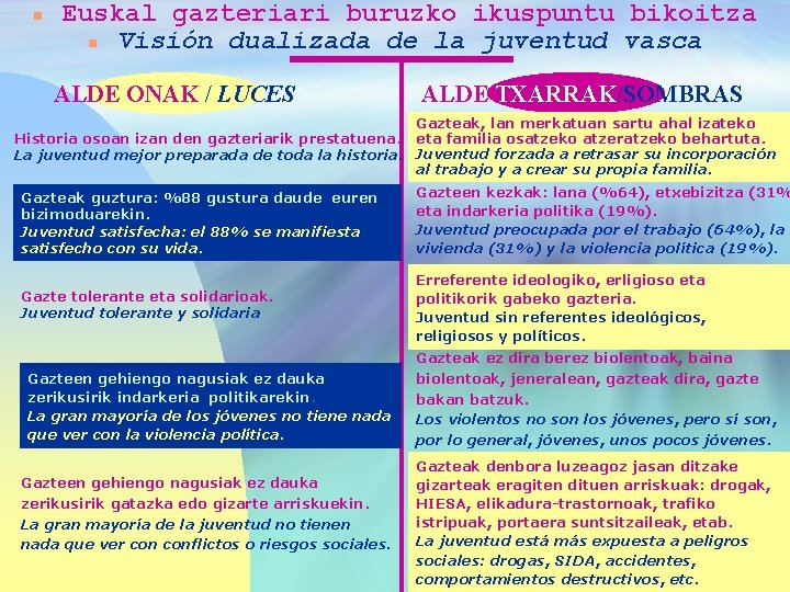 n Euskal gazteriari buruzko ikuspuntu bikoitza n Visión dualizada de la juventud vasca ALDE