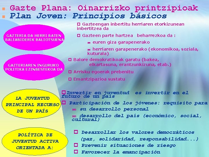 n n Gazte Plana: Oinarrizko printzipioak Plan Joven: Principios básicos p Gazteengan inbertitu herriaren