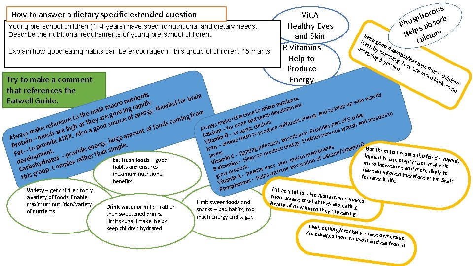 How to answer a dietary specific extended question Young pre-school children (1– 4 years)