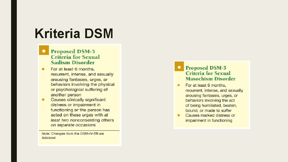 Kriteria DSM 