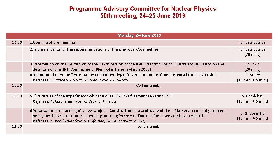 Programme Advisory Committee for Nuclear Physics 50 th meeting, 24– 25 June 2019 Monday,