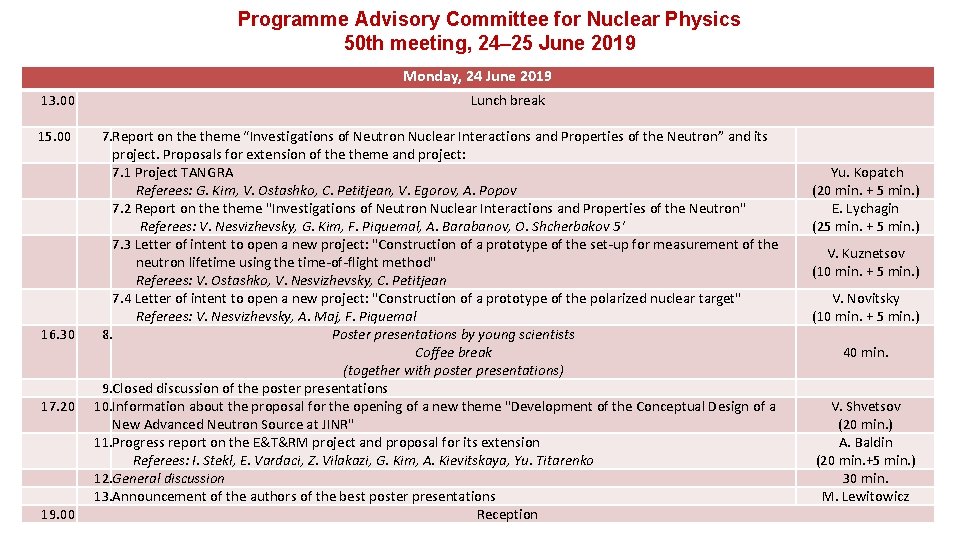 Programme Advisory Committee for Nuclear Physics 50 th meeting, 24– 25 June 2019 Monday,