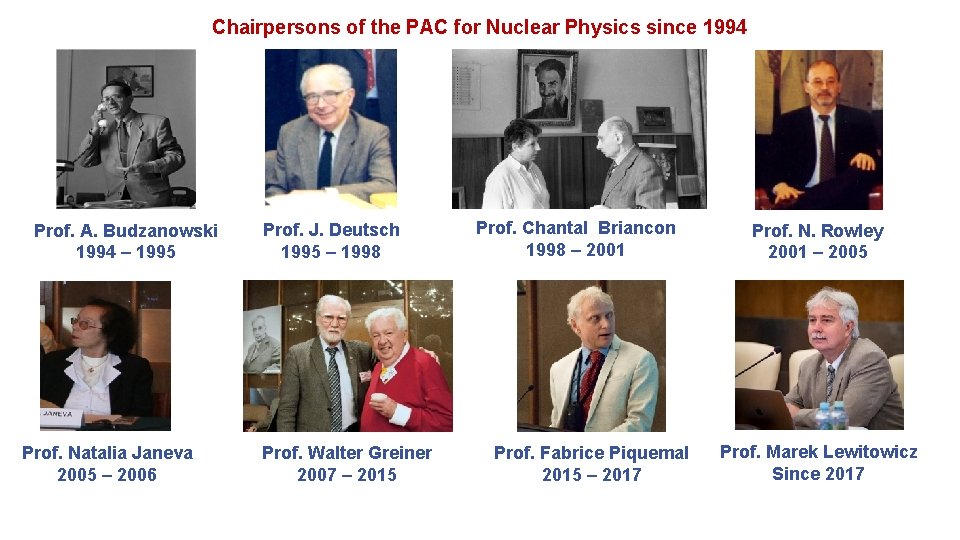 Chairpersons of the PAC for Nuclear Physics since 1994 Prof. A. Budzanowski 1994 –