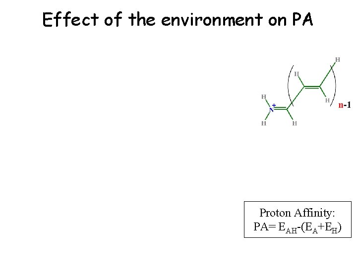 Effect of the environment on PA Proton Affinity: PA= EAH-(EA+EH) Effect of the environment on PA Proton Affinity: PA= EAH-(EA+EH)
