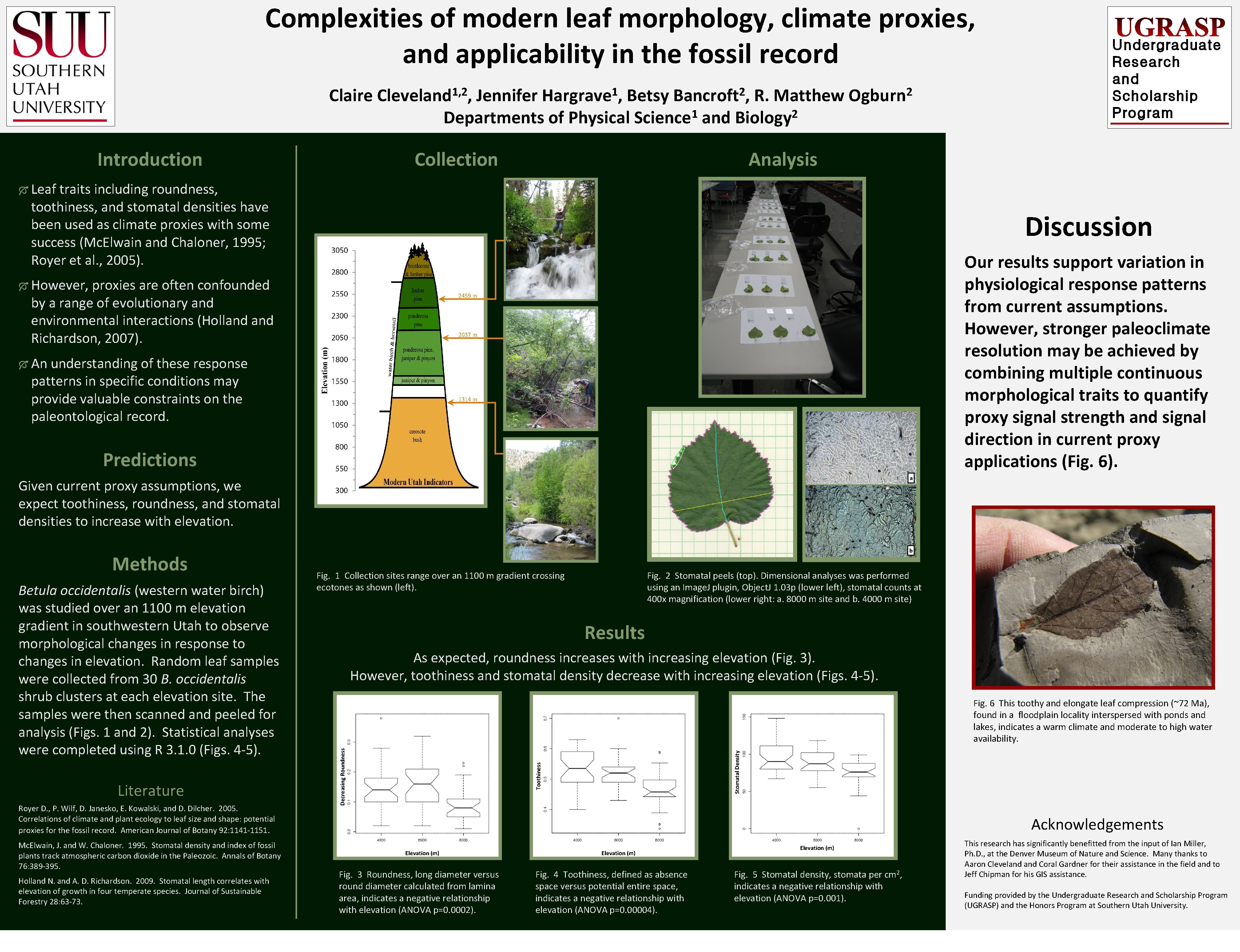 Complexities of modern leaf morphology, climate proxies, and applicability in the fossil record Claire