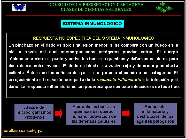 COLEGIO DE LA PRESENTACIÓN-CARTAGENA CLASES DE CIENCIAS NATURALES SISTEMA INMUNOLÓGICO RESPUESTA NO ESPECIFICA DEL