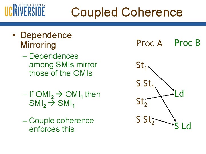 Coupled Coherence • Dependence Mirroring – Dependences among SMIs mirror those of the OMIs