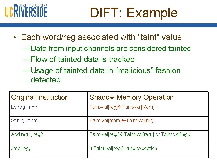 DIFT: Example • Each word/reg associated with “taint” value – Data from input channels