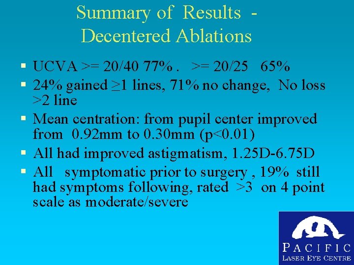 Summary of Results Decentered Ablations § UCVA >= 20/40 77%. >= 20/25 65% §