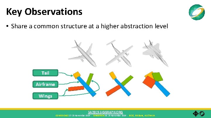 Learning Adaptive Hierarchical Cuboid Abstractions of 3 D