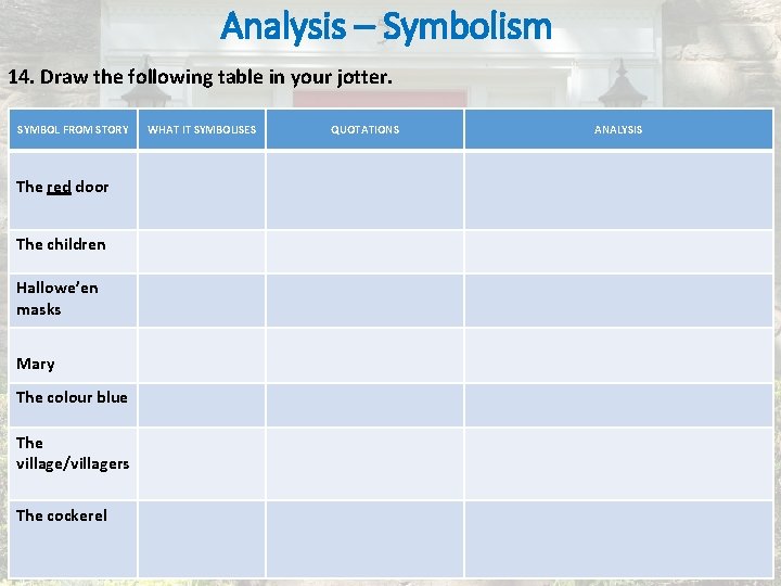Analysis – Symbolism 14. Draw the following table in your jotter. SYMBOL FROM STORY