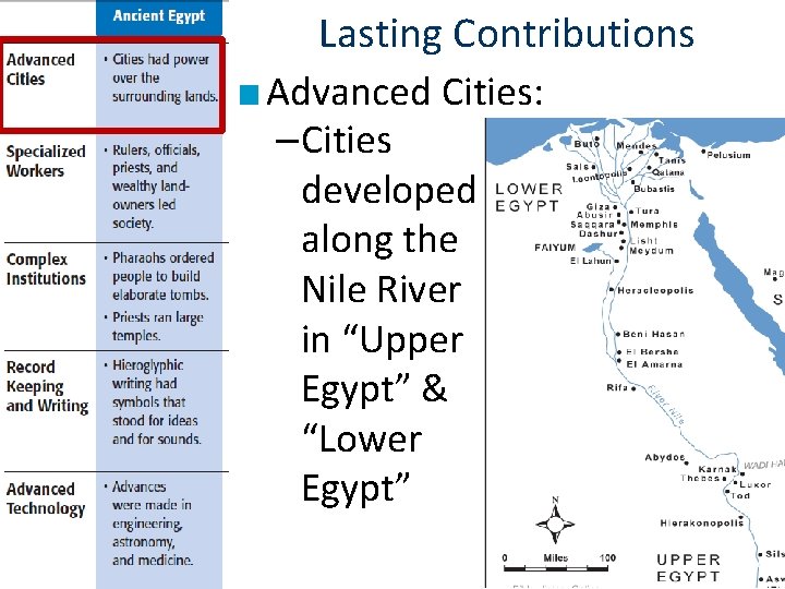 Lasting Contributions ■ Advanced Cities: –Cities developed along the Nile River in “Upper Egypt”