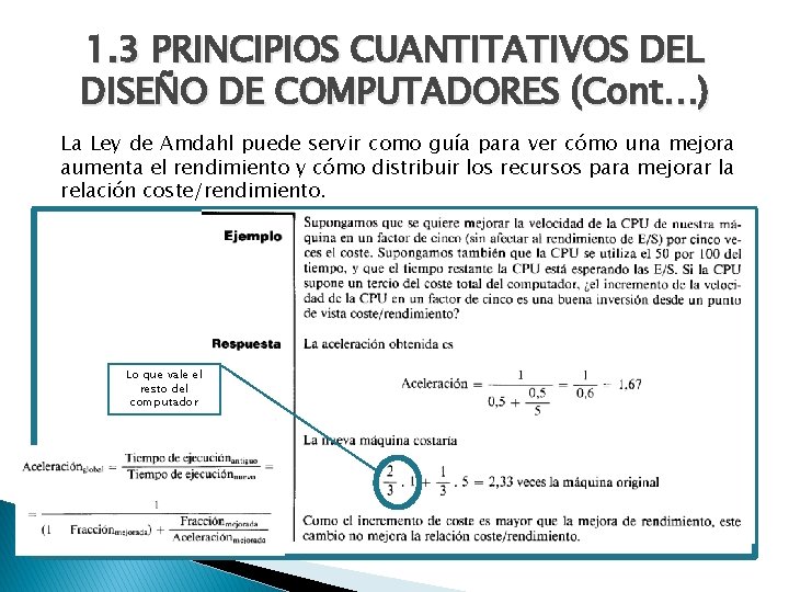 1. 3 PRINCIPIOS CUANTITATIVOS DEL DISEÑO DE COMPUTADORES (Cont…) La Ley de Amdahl puede