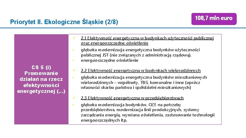 Priorytet II. Ekologiczne Śląskie (2/8) 2. 1 Efektywność energetyczna w budynkach użyteczności publicznej oraz