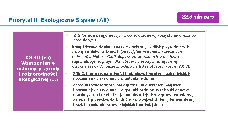 Priorytet II. Ekologiczne Śląskie (7/8) CS 10 (vii) Wzmocnienie ochrony przyrody i różnorodności biologicznej