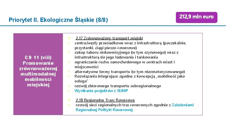 Priorytet II. Ekologiczne Śląskie (8/8) CS 11 (viii) Promowanie zrównoważonej multimodalnej mobilności miejskiej 212,