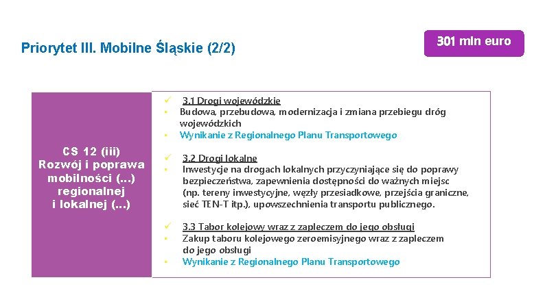 Priorytet III. Mobilne Śląskie (2/2) 301 mln euro 3. 1 Drogi wojewódzkie • Budowa,