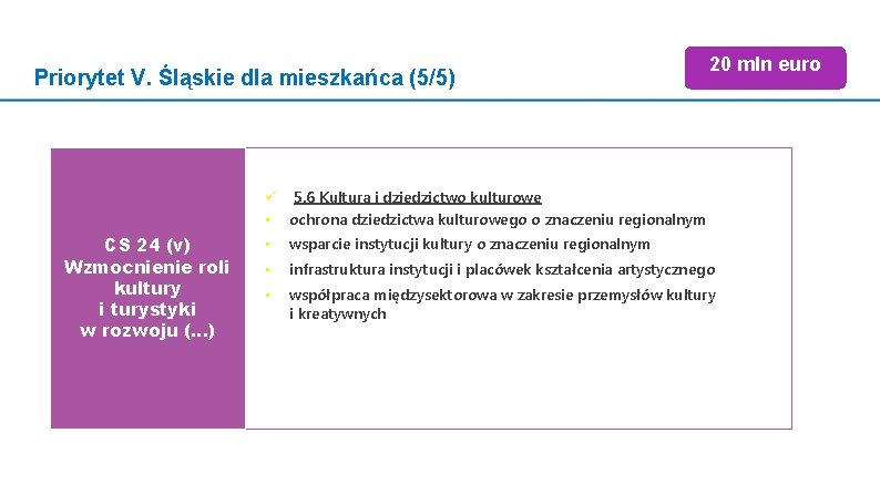 Priorytet V. Śląskie dla mieszkańca (5/5) 20 mln euro 5. 6 Kultura i dziedzictwo