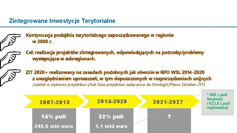 Zintegrowane Inwestycje Terytorialne Kontynuacja podejścia terytorialnego zapoczątkowanego w regionie w 2000 r. Cel: realizacja