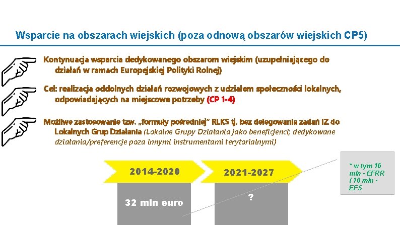 Wsparcie na obszarach wiejskich (poza odnową obszarów wiejskich CP 5) Kontynuacja wsparcia dedykowanego obszarom