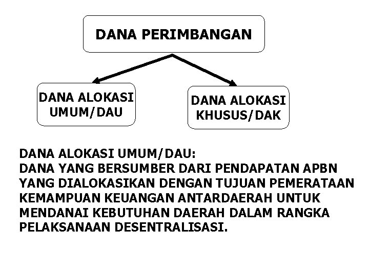 DANA PERIMBANGAN DANA ALOKASI UMUM/DAU DANA ALOKASI KHUSUS/DAK DANA ALOKASI UMUM/DAU: DANA YANG BERSUMBER