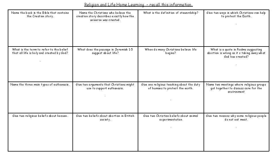 Religion and Life Home Learning – recall this information Name the book in the