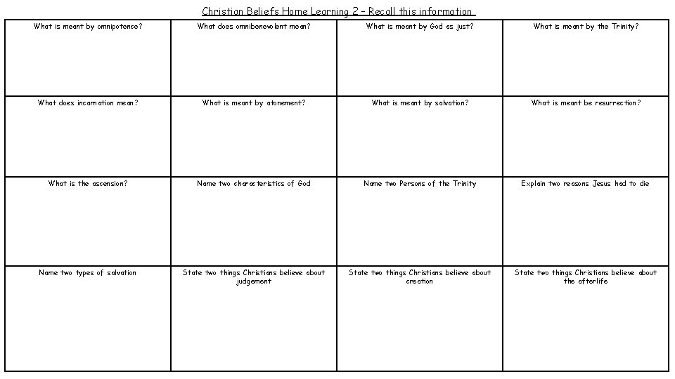 Christian Beliefs Home Learning 2 – Recall this information What is meant by omnipotence?
