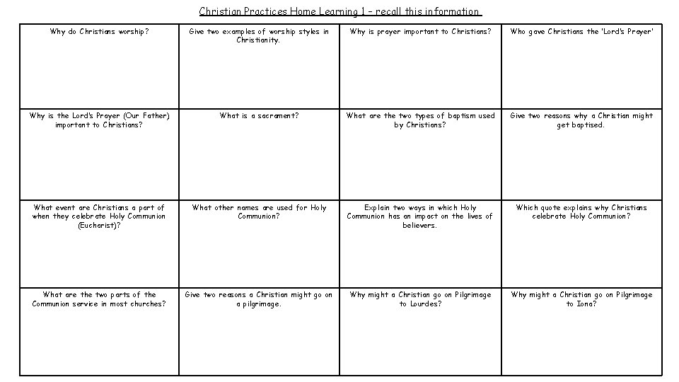 Christian Practices Home Learning 1 – recall this information Why do Christians worship? Give