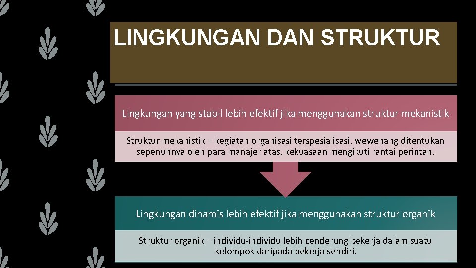 LINGKUNGAN DAN STRUKTUR Lingkungan yang stabil lebih efektif jika menggunakan struktur mekanistik Struktur mekanistik