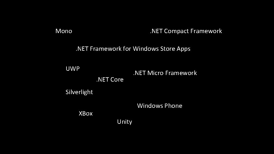 Mono . NET Compact Framework. NET Framework for Windows Store Apps UWP. NET Core
