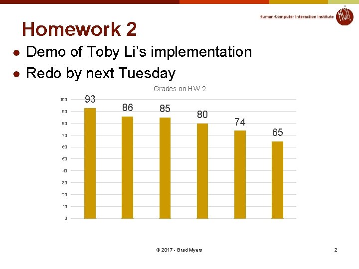 Homework 2 l l Demo of Toby Li’s implementation Redo by next Tuesday Grades