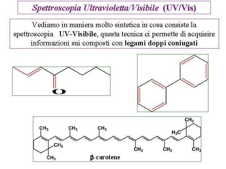 Spettroscopia Ultravioletta/Visibile (UV/Vis) Vediamo in maniera molto sintetica in cosa consiste la spettroscopia UV-Visibile,