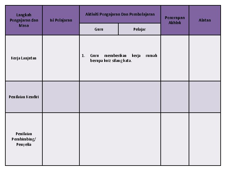Persediaan Mengajar Hari Tarikh Rabu 20 Zulkaedah 1431