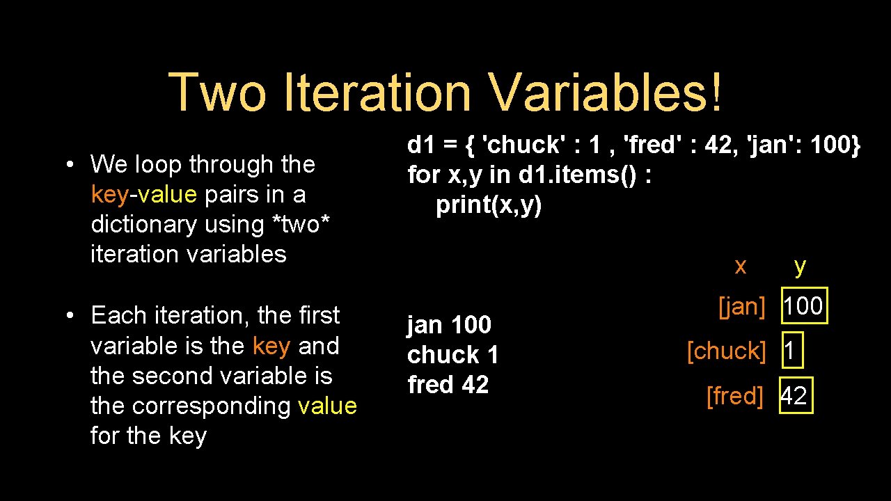 Two Iteration Variables! • We loop through the key-value pairs in a dictionary using