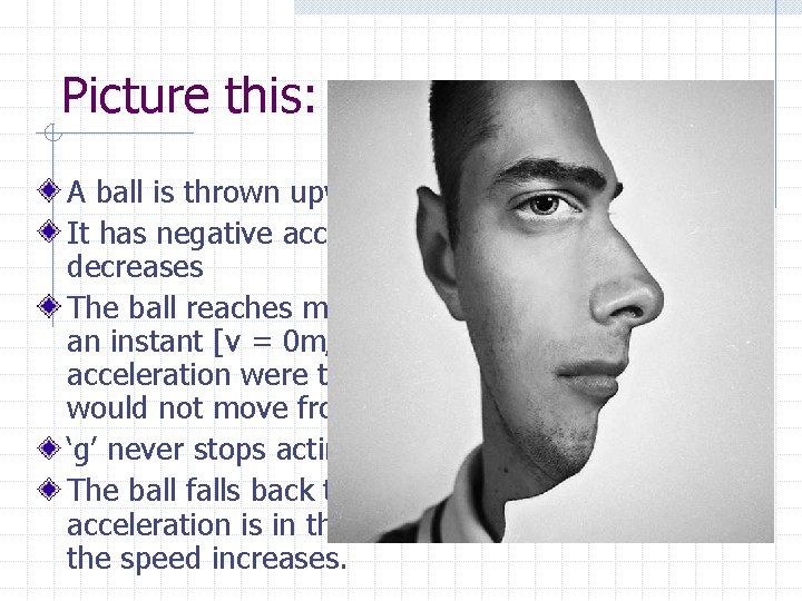 Picture this: A ball is thrown upward with initial velocity (+v) It has negative