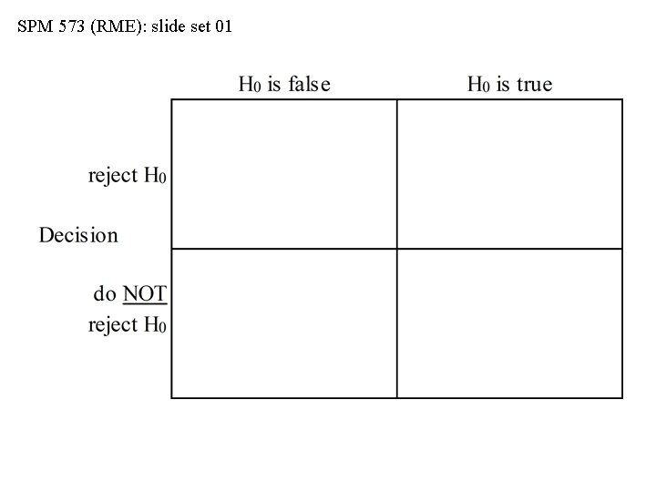 SPM 573 (RME): slide set 01 