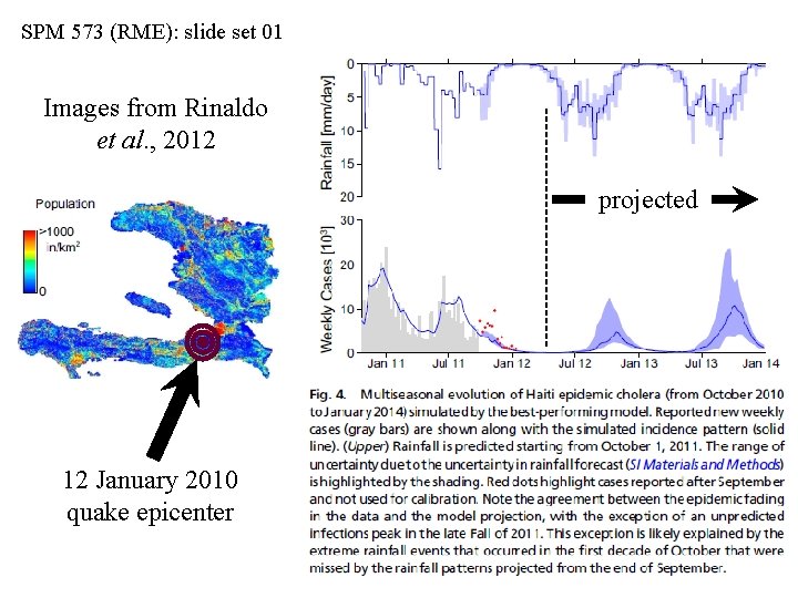 SPM 573 (RME): slide set 01 Images from Rinaldo et al. , 2012 projected