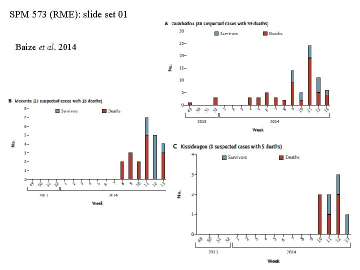 SPM 573 (RME): slide set 01 Baize et al. 2014 