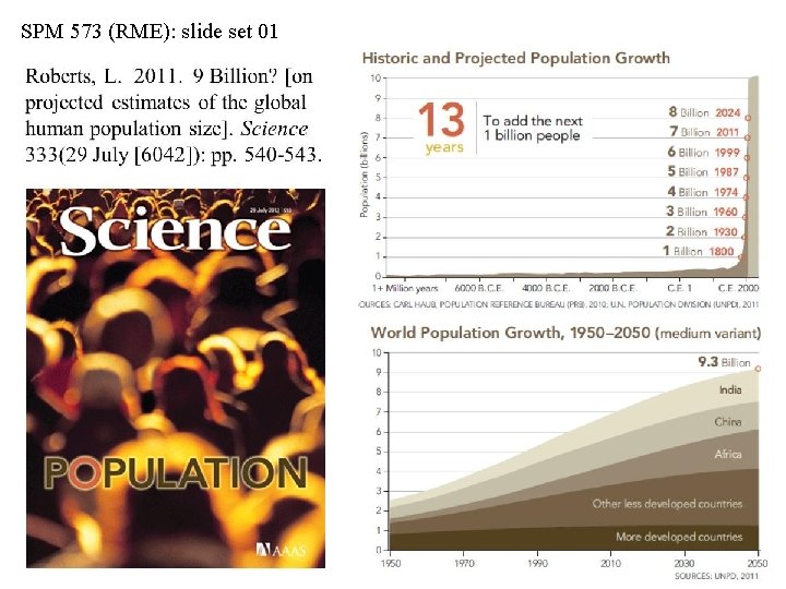 SPM 573 (RME): slide set 01 