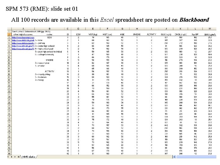 SPM 573 (RME): slide set 01 All 100 records are available in this Excel