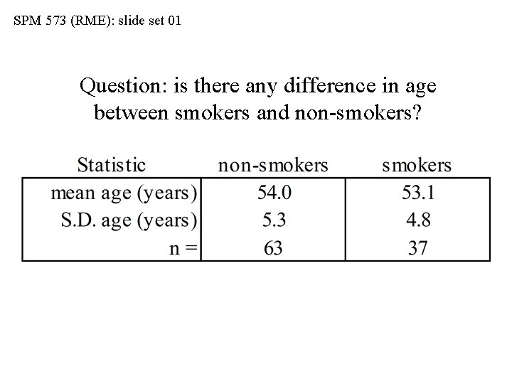 SPM 573 (RME): slide set 01 Question: is there any difference in age between