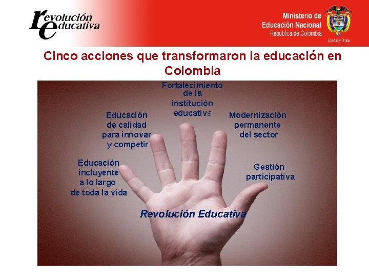 Cinco acciones que transformaron la educación en Colombia Educación de calidad para innovar y Cinco acciones que transformaron la educación en Colombia Educación de calidad para innovar y