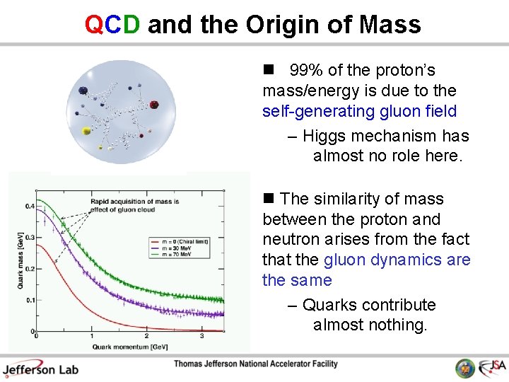 QCD and the Origin of Mass n 99% of the proton’s mass/energy is due QCD and the Origin of Mass n 99% of the proton’s mass/energy is due