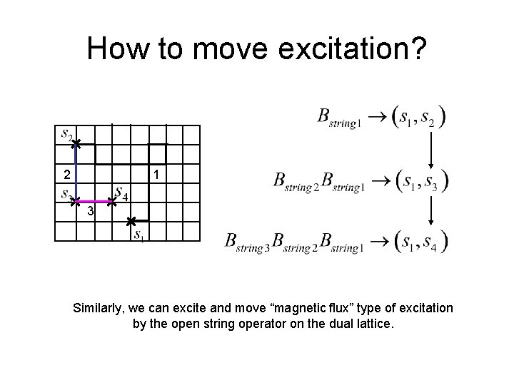 How to move excitation? 2 1 3 Similarly, we can excite and move “magnetic How to move excitation? 2 1 3 Similarly, we can excite and move “magnetic